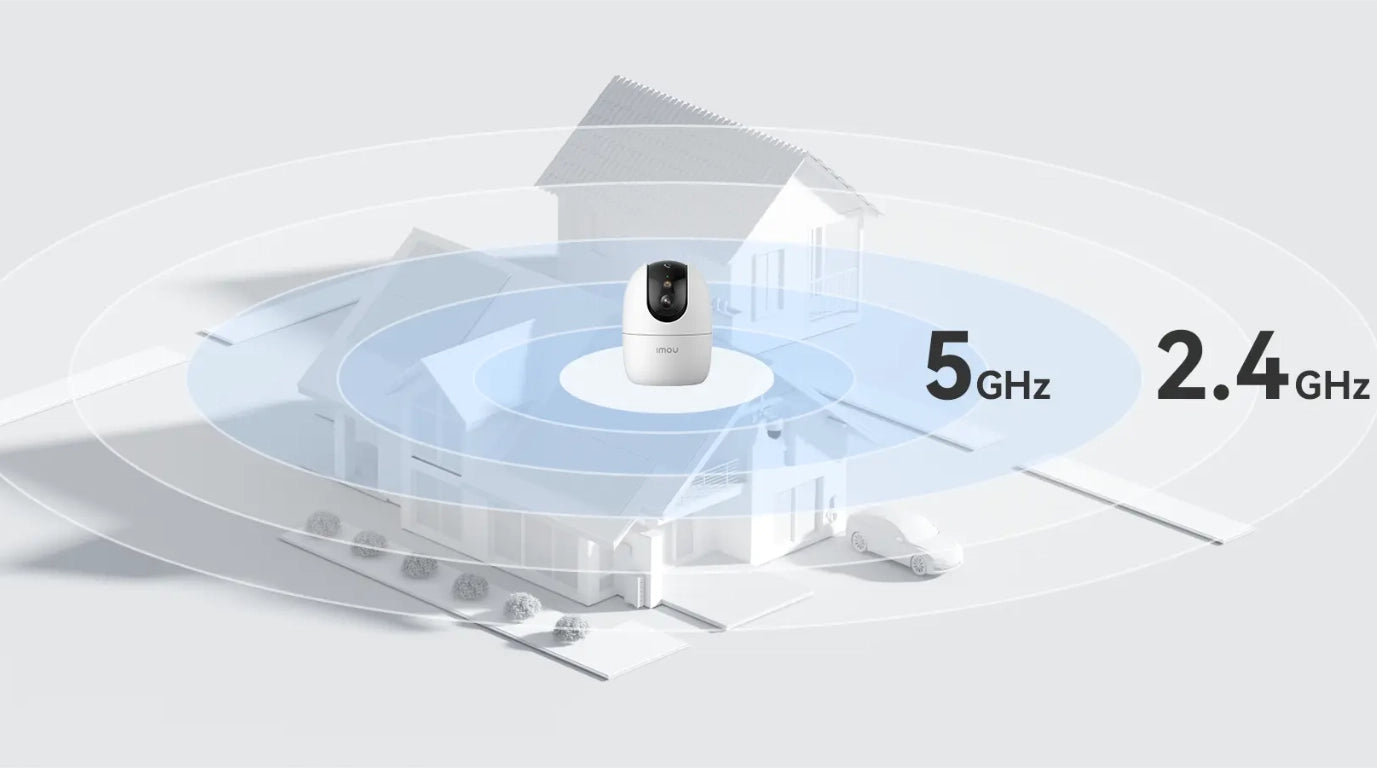 IPC-S2EN-5R1S-IMOU - CAMARA IP RANGER 2 PRO 5MP/2K LENTE 3,6MM 25FPS, H.265, SMART FULL COLOR, WIFI 6 2.4GHZ/5GHZ, DETECCION PERSONAS, MASCOTAS, BOTON LLAMADA, PRESET, AUDIO 2VIAS, FUENTE TIPO C